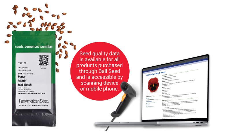 Seed data is available for all products purchased through Ball Seed